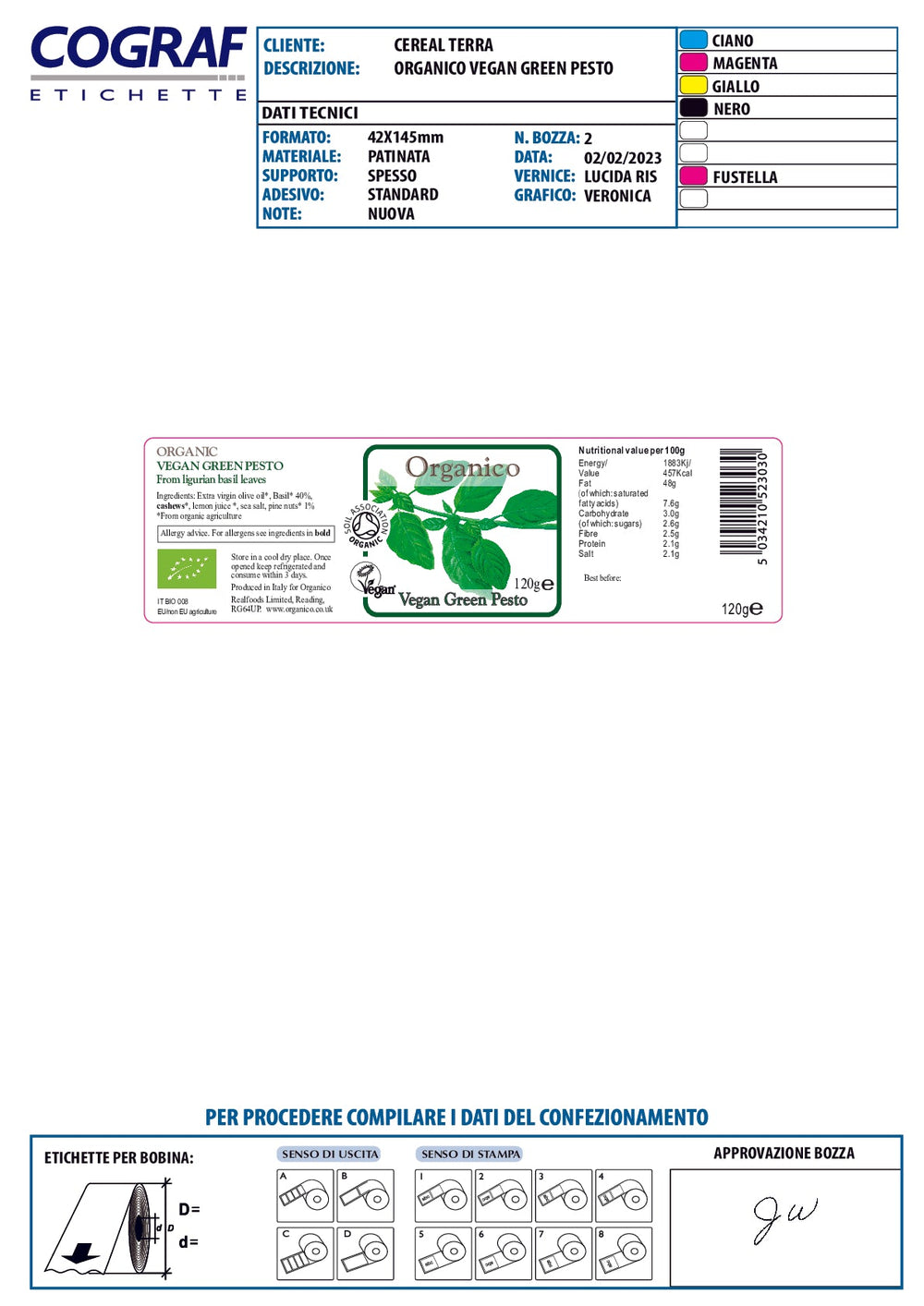 DISTANCE SELLING PDF