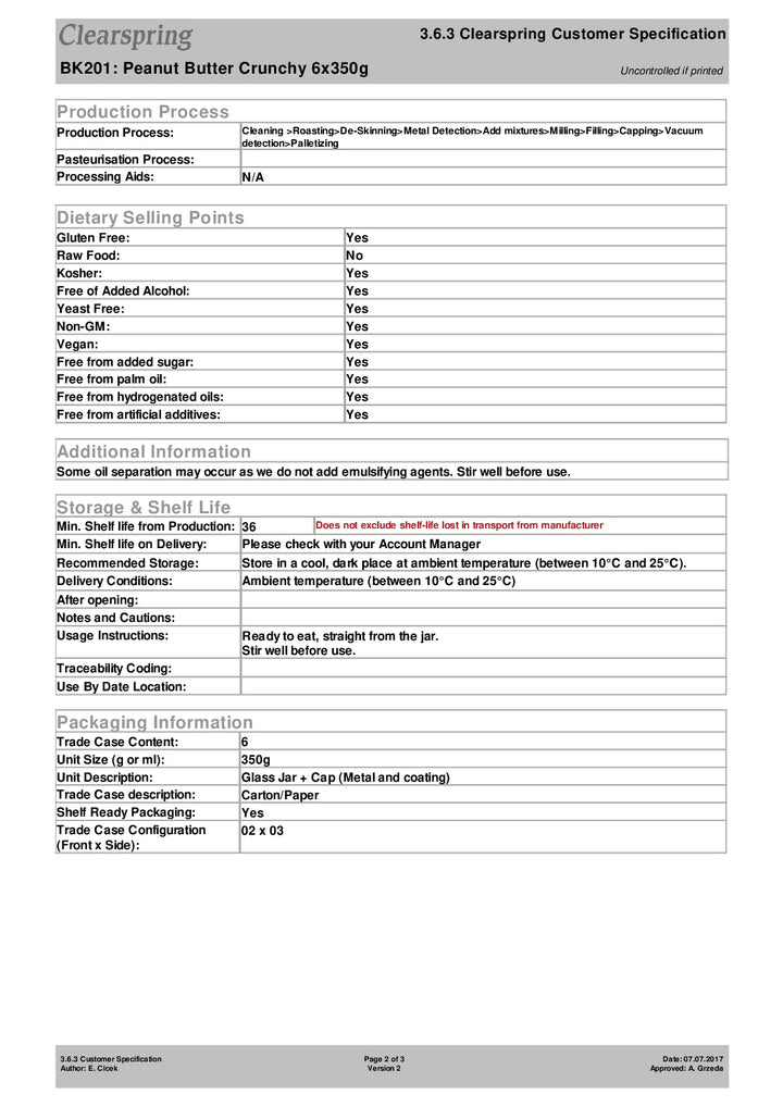 DISTANCE SELLING PDF