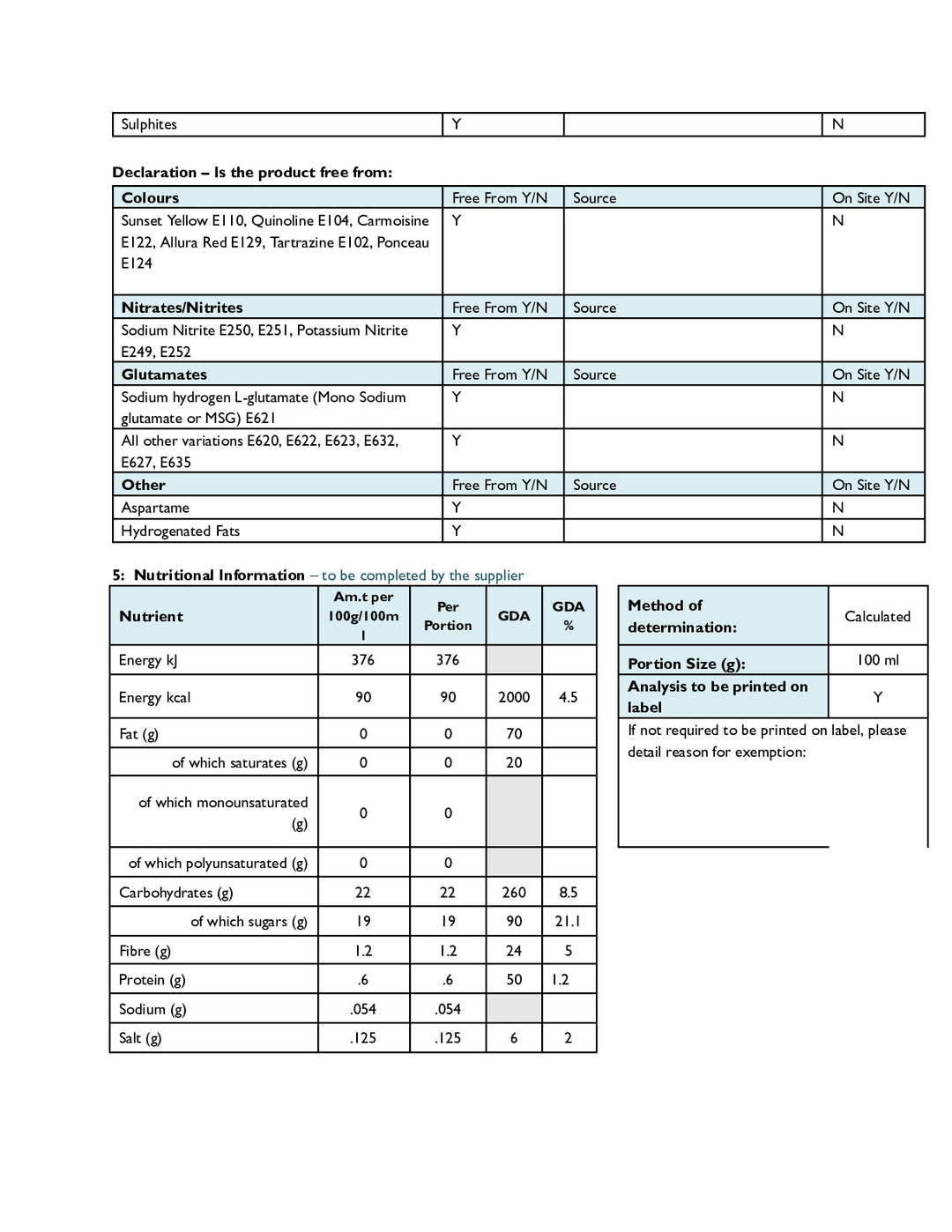 DISTANCE SELLING PDF