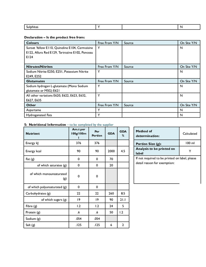 DISTANCE SELLING PDF
