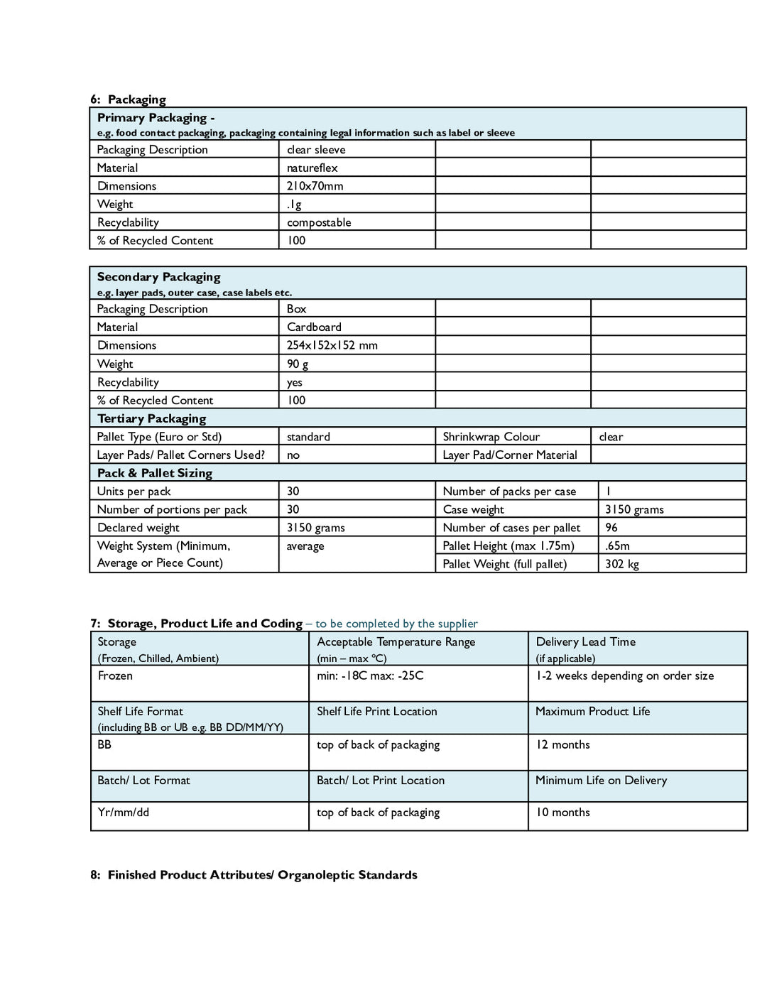 DISTANCE SELLING PDF