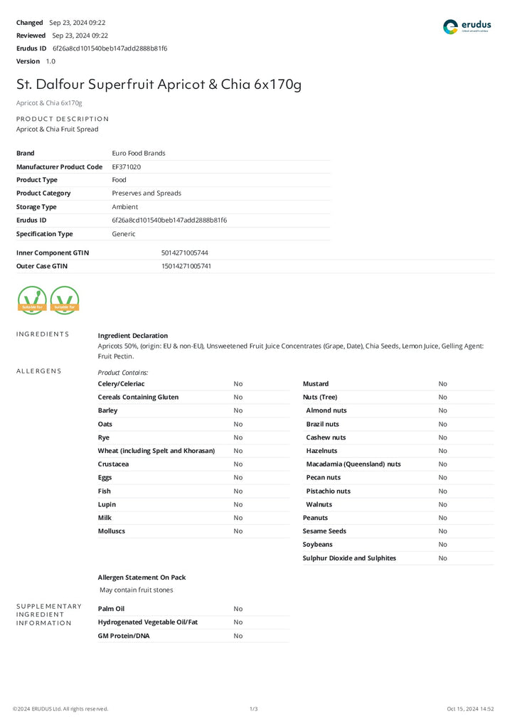 DISTANCE SELLING PDF