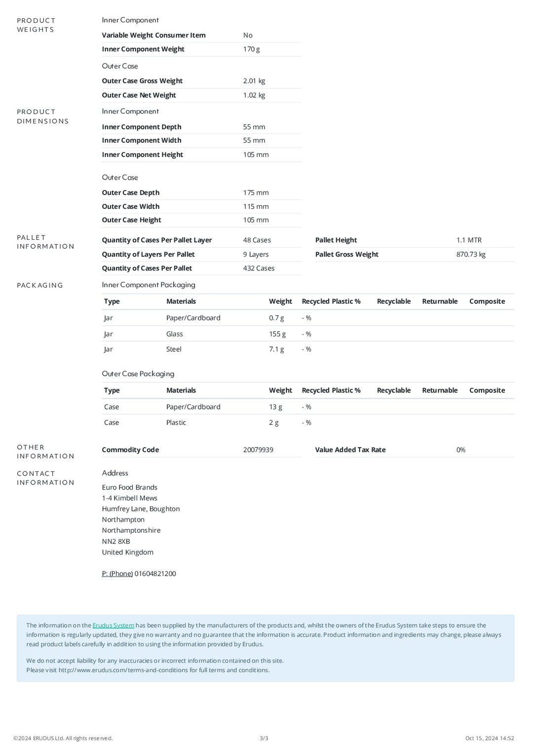 DISTANCE SELLING PDF