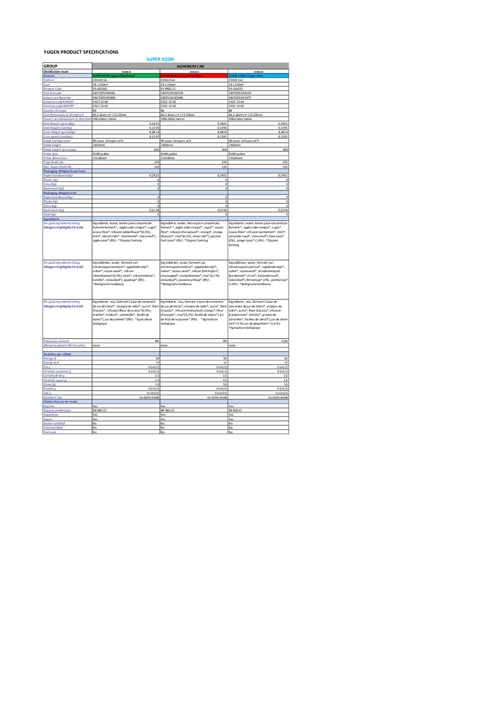 DISTANCE SELLING PDF