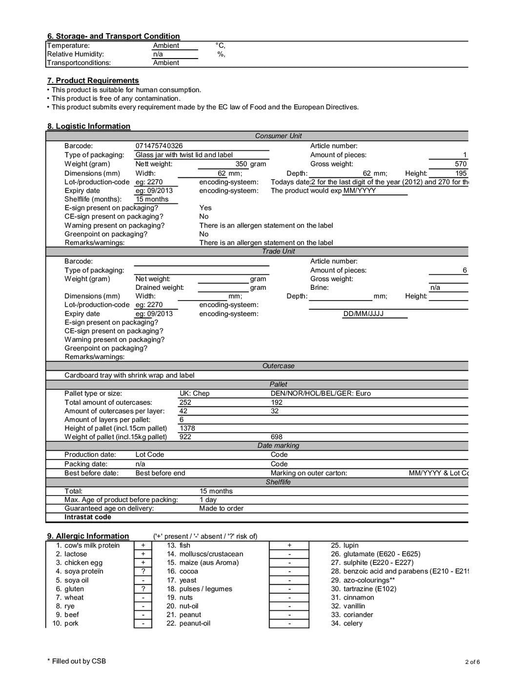 DISTANCE SELLING PDF