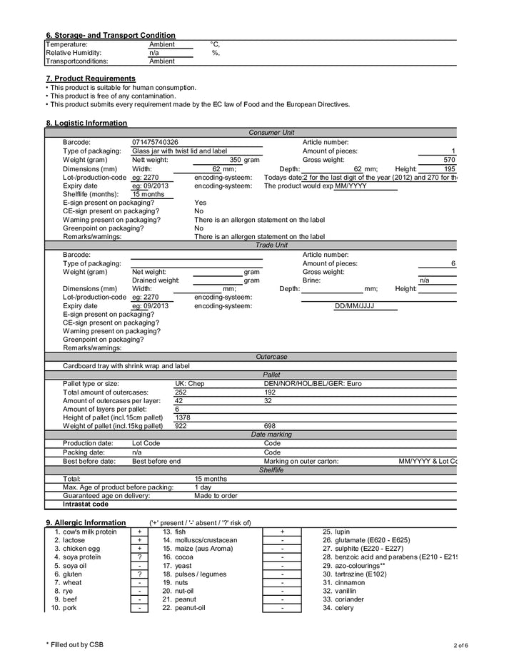 DISTANCE SELLING PDF