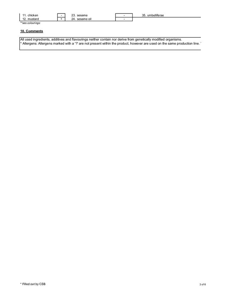 DISTANCE SELLING PDF