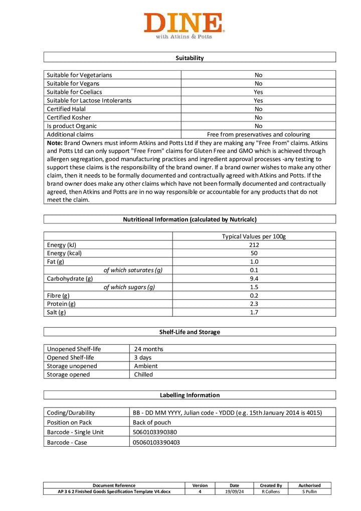 DISTANCE SELLING PDF