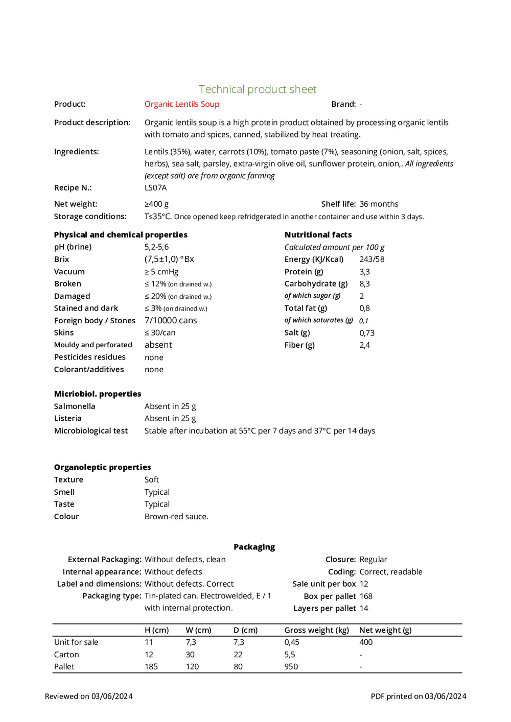 DISTANCE SELLING PDF