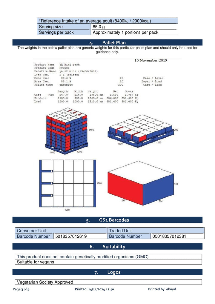 DISTANCE SELLING PDF