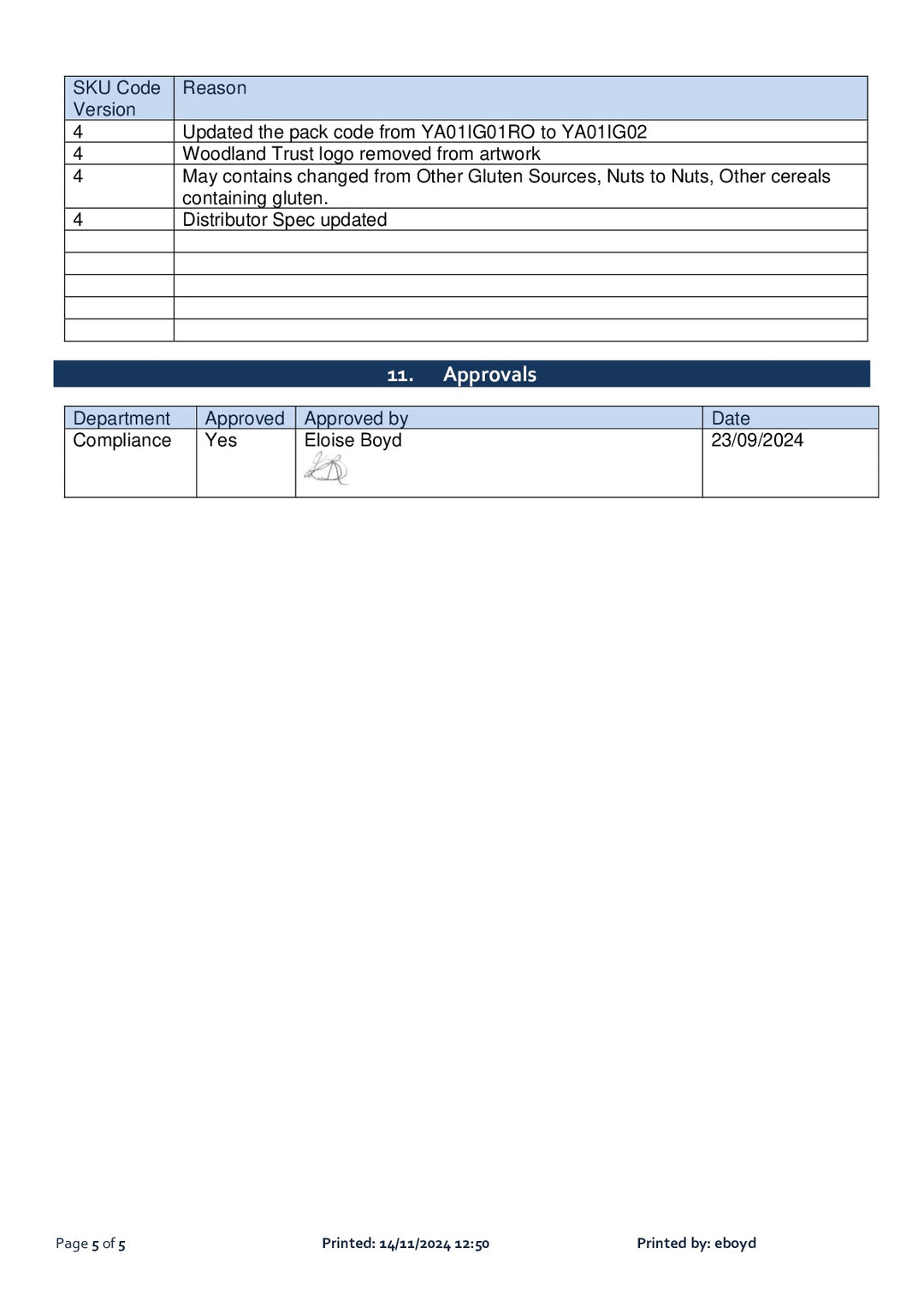 DISTANCE SELLING PDF