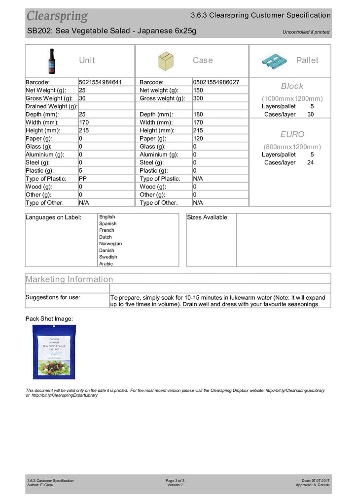 DISTANCE SELLING PDF