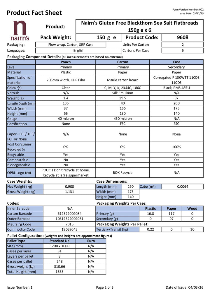 DISTANCE SELLING PDF