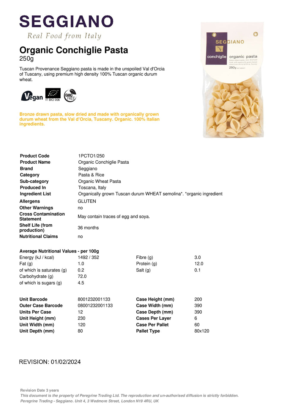 DISTANCE SELLING PDF