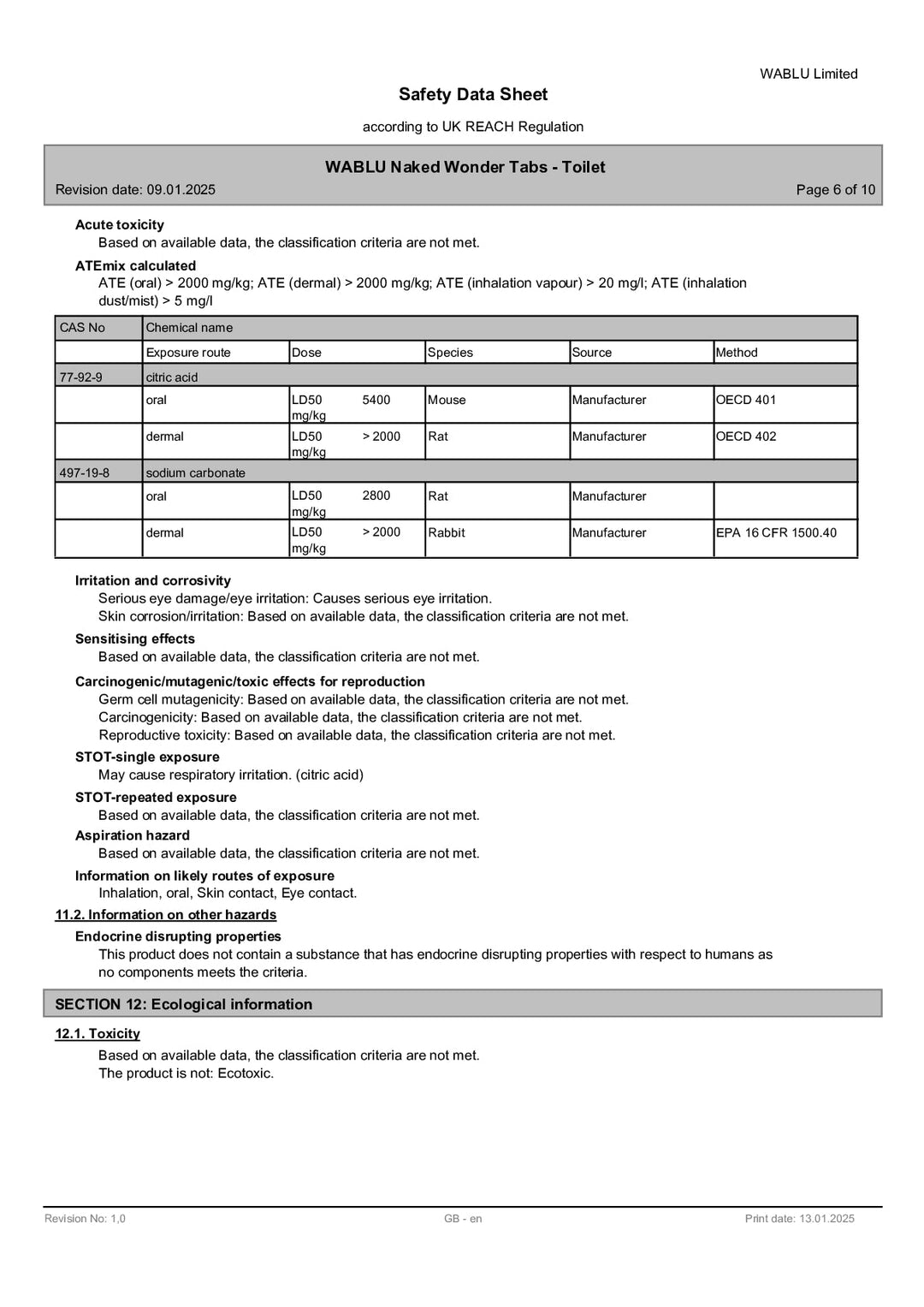 DISTANCE SELLING PDF