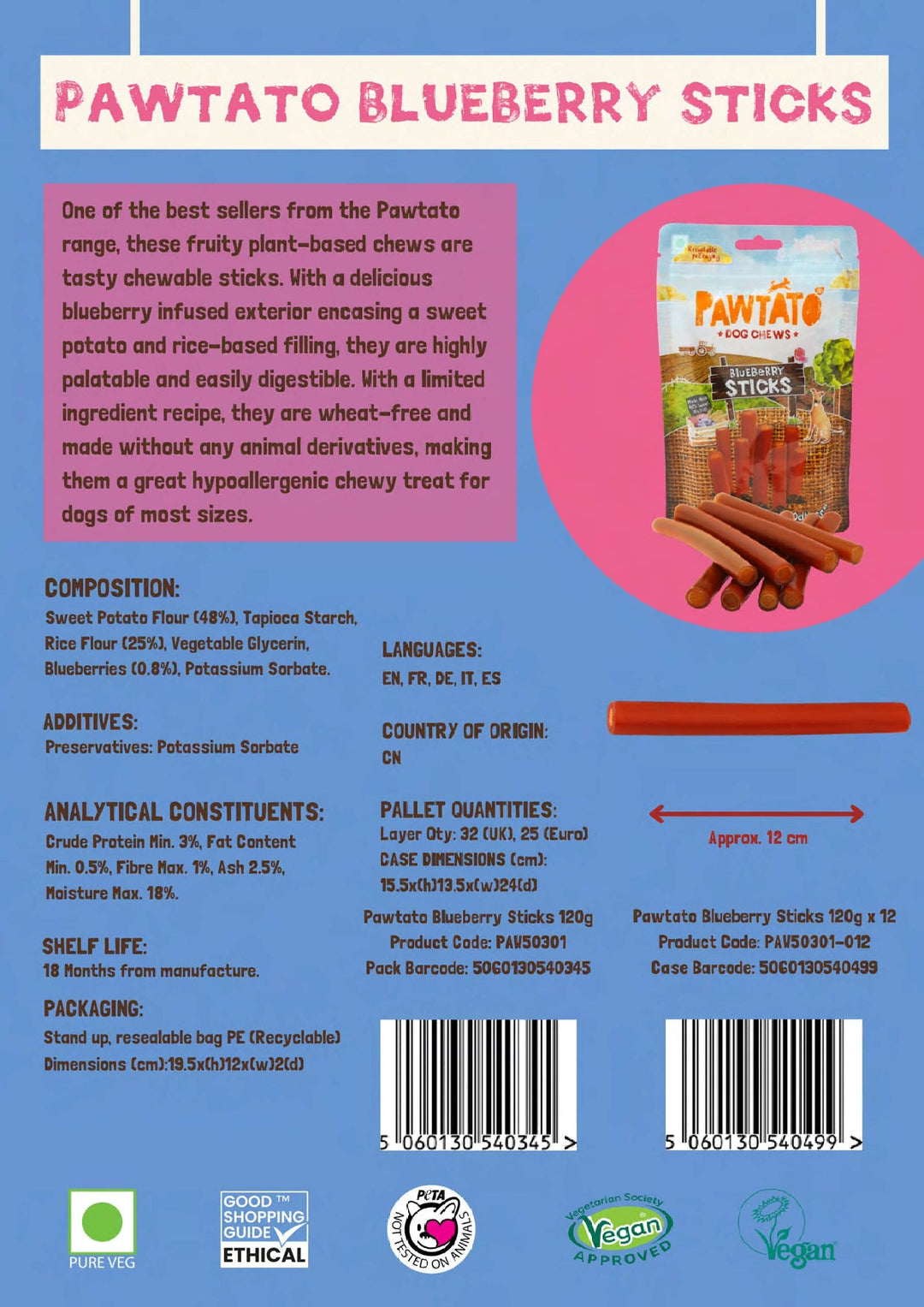 DISTANCE SELLING PDF