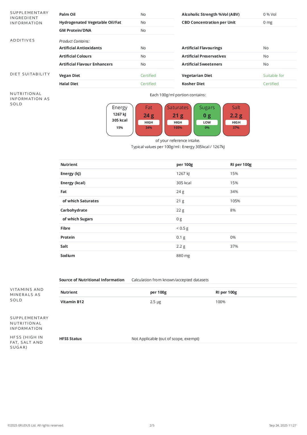 DISTANCE SELLING PDF