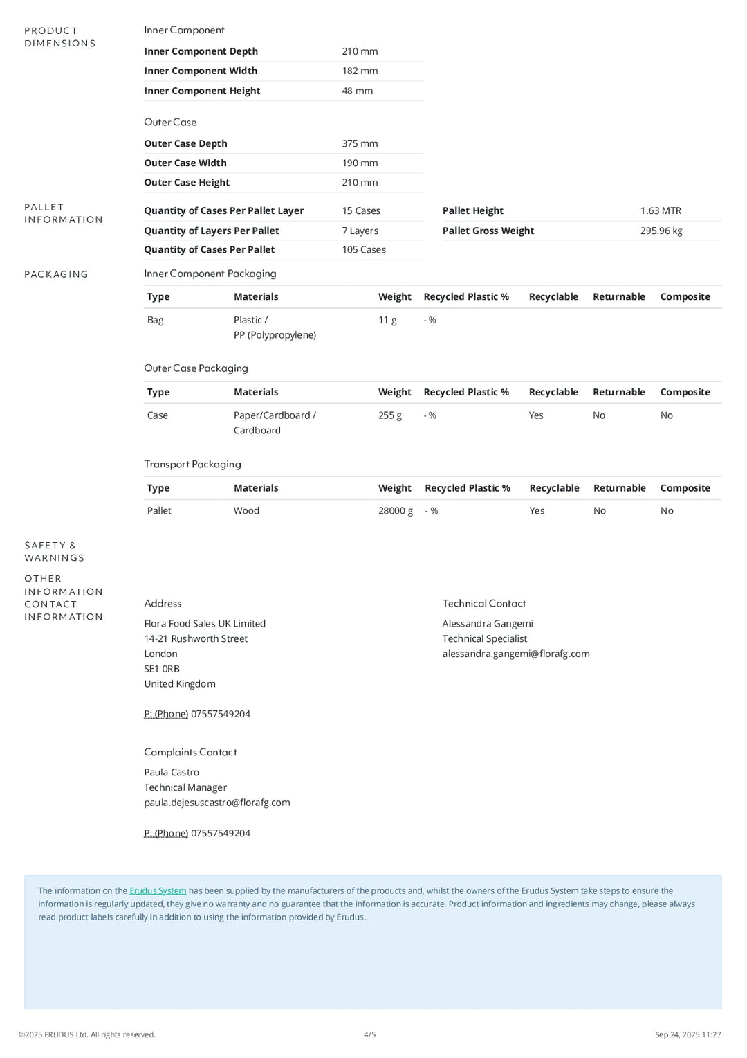 DISTANCE SELLING PDF