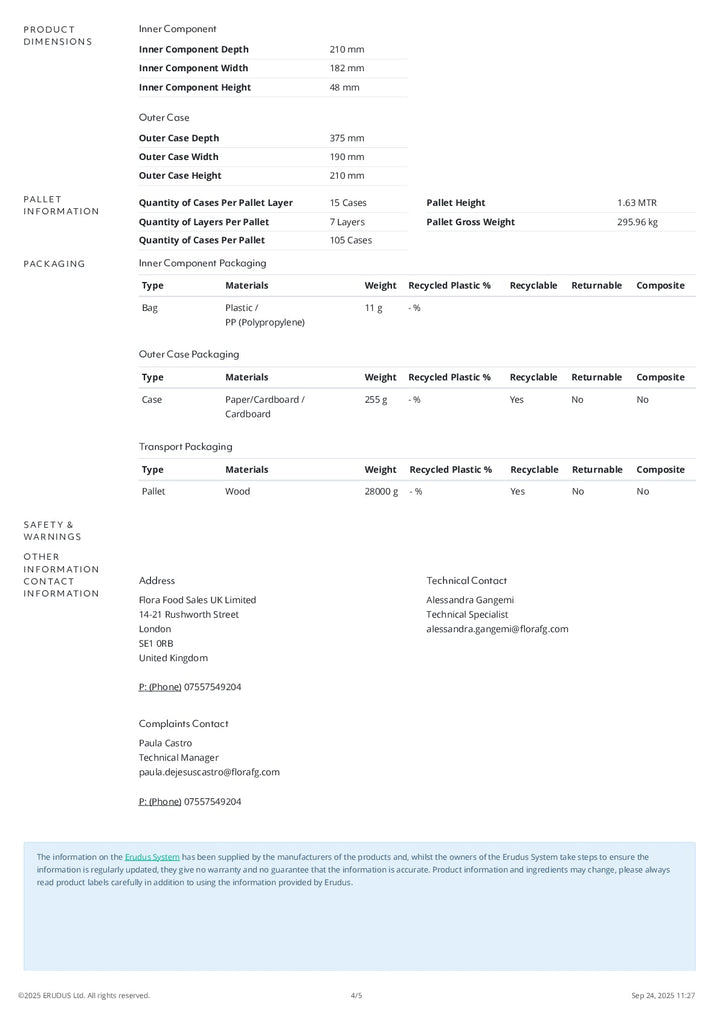DISTANCE SELLING PDF