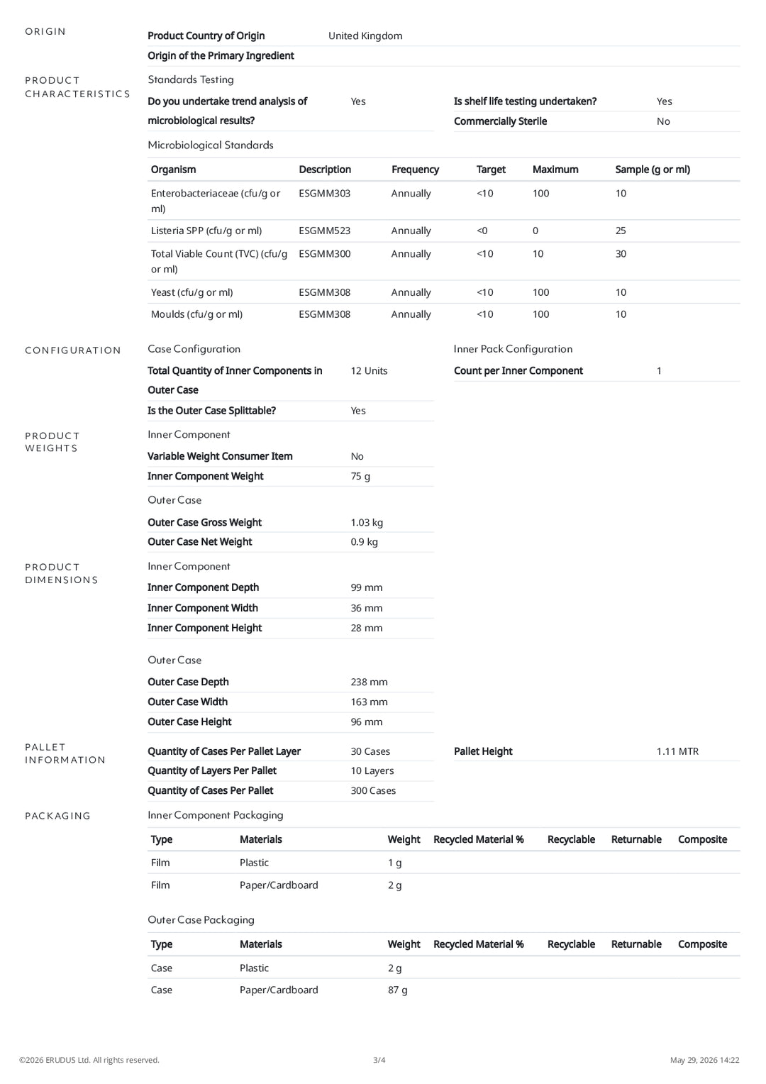 DISTANCE SELLING PDF