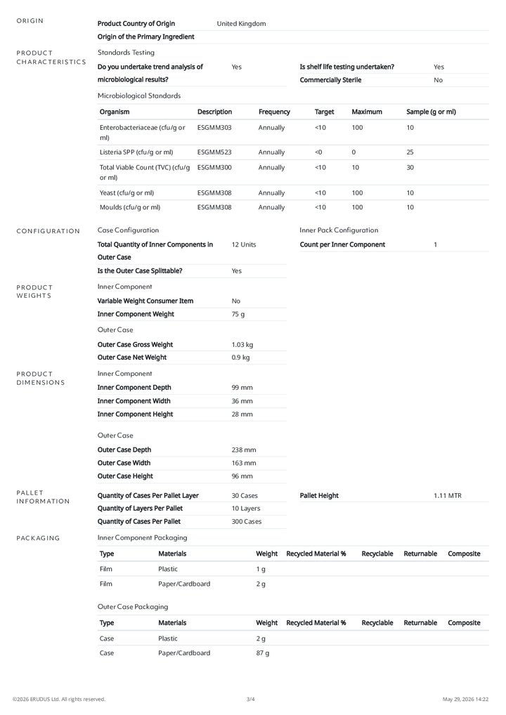 DISTANCE SELLING PDF