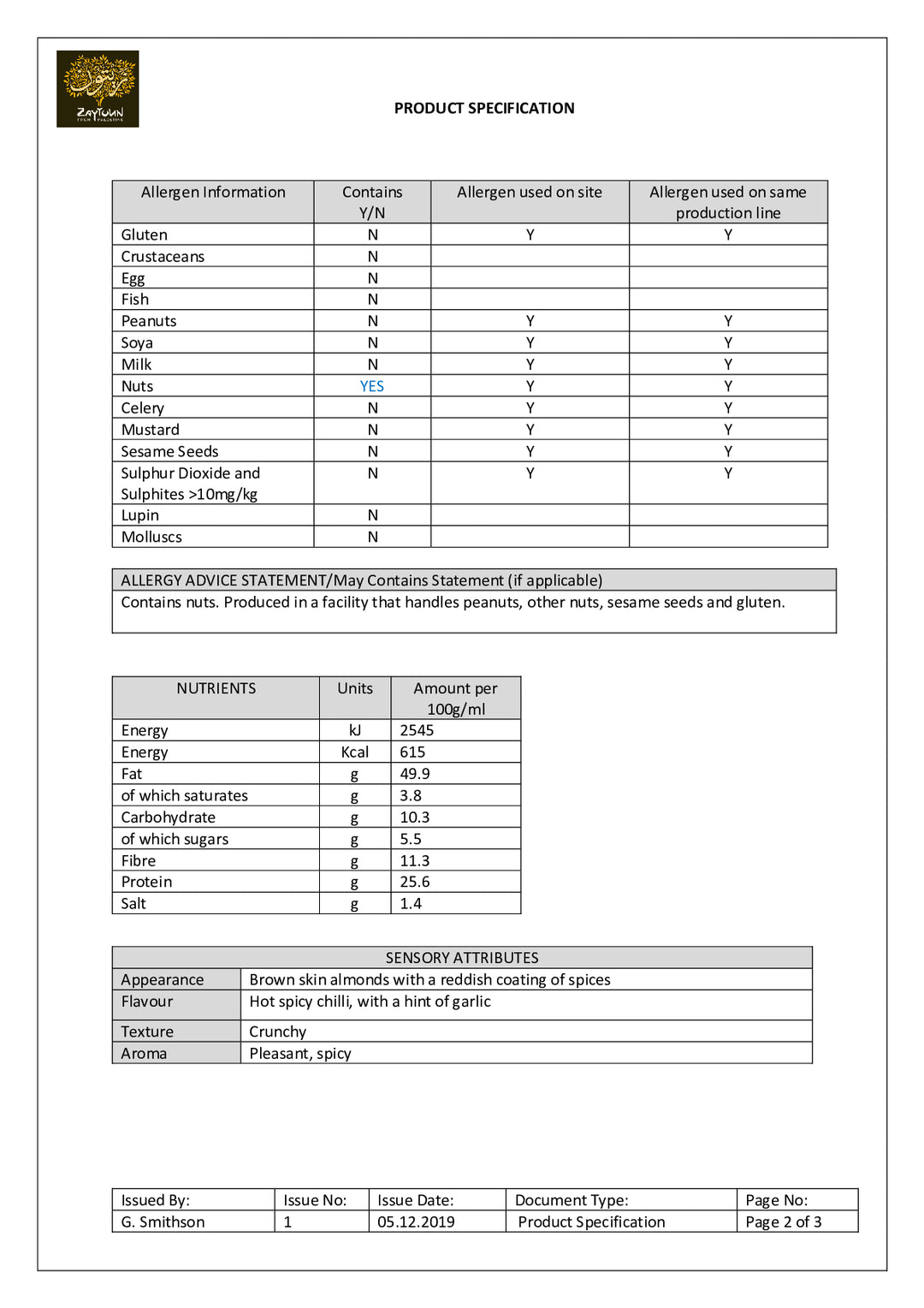 DISTANCE SELLING PDF