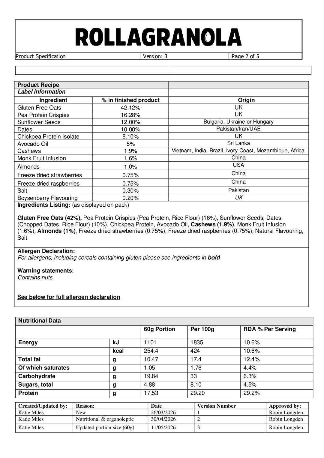 DISTANCE SELLING PDF
