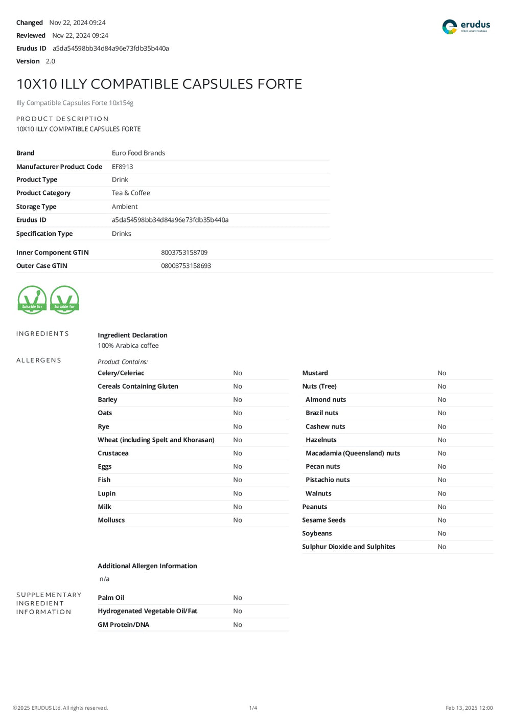 DISTANCE SELLING PDF