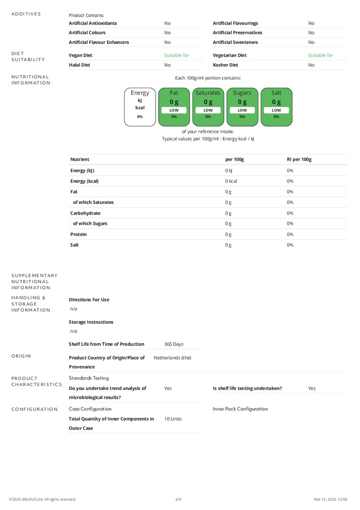 DISTANCE SELLING PDF