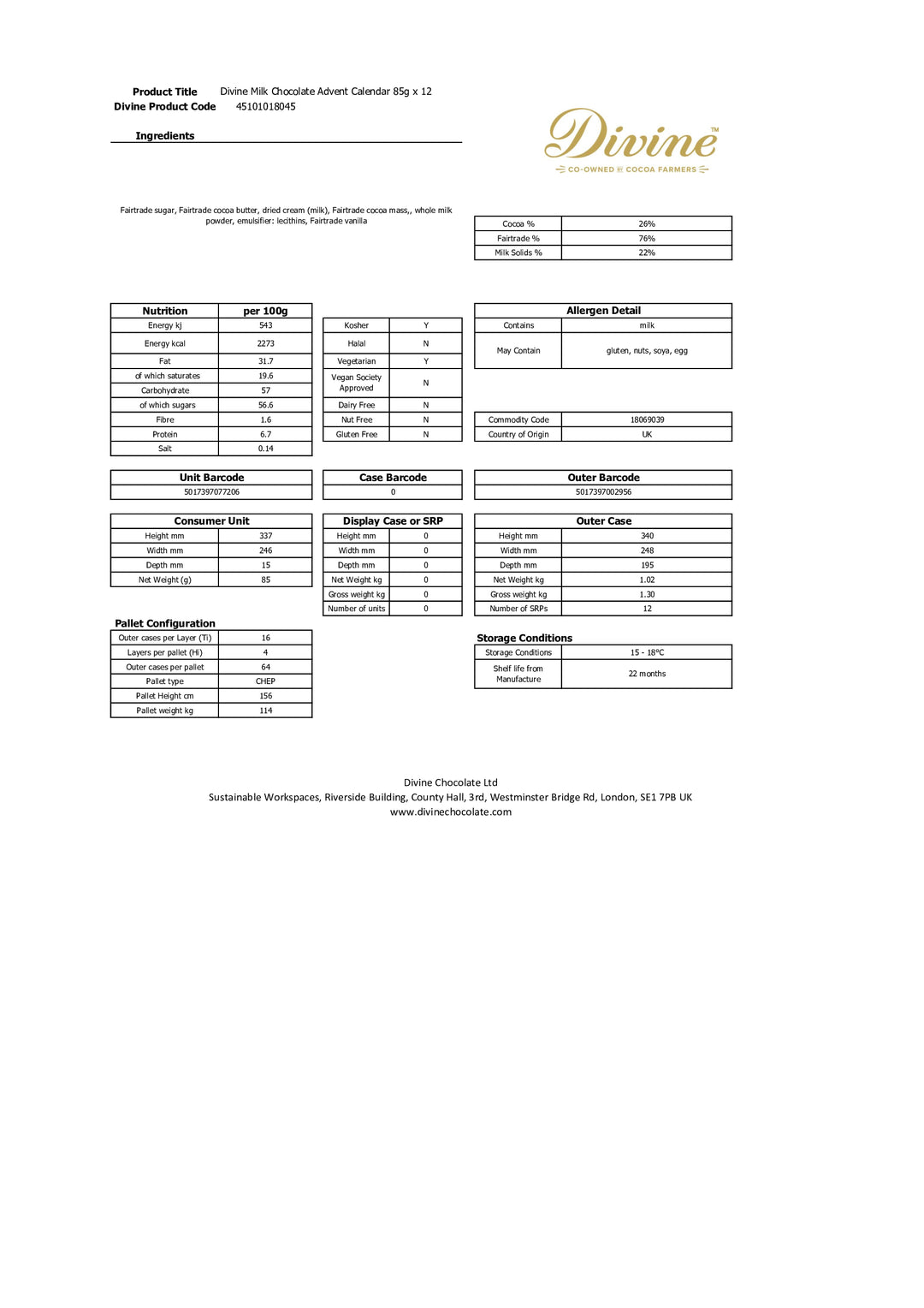 DISTANCE SELLING PDF