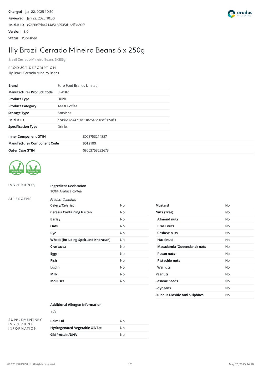 DISTANCE SELLING PDF