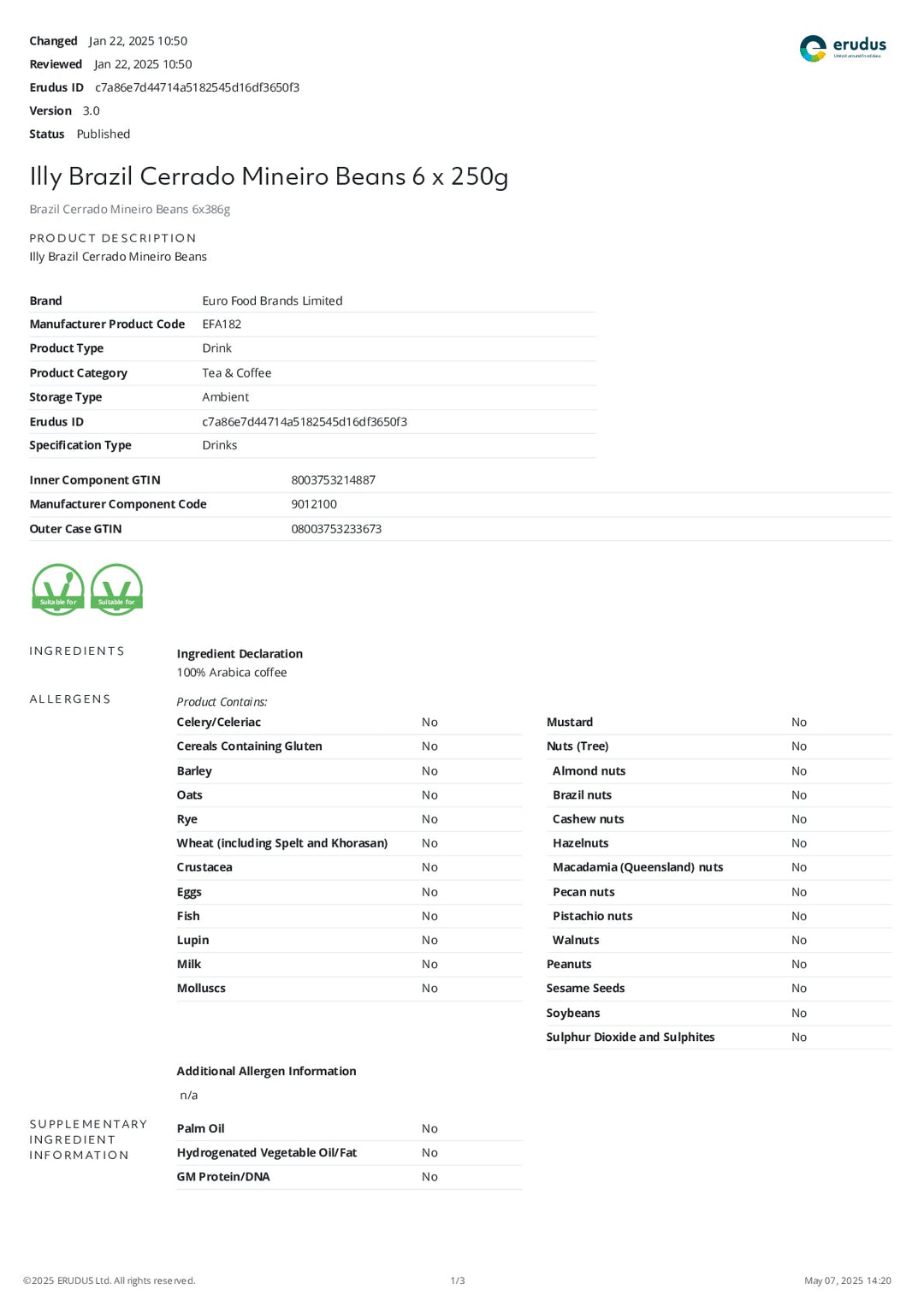 DISTANCE SELLING PDF