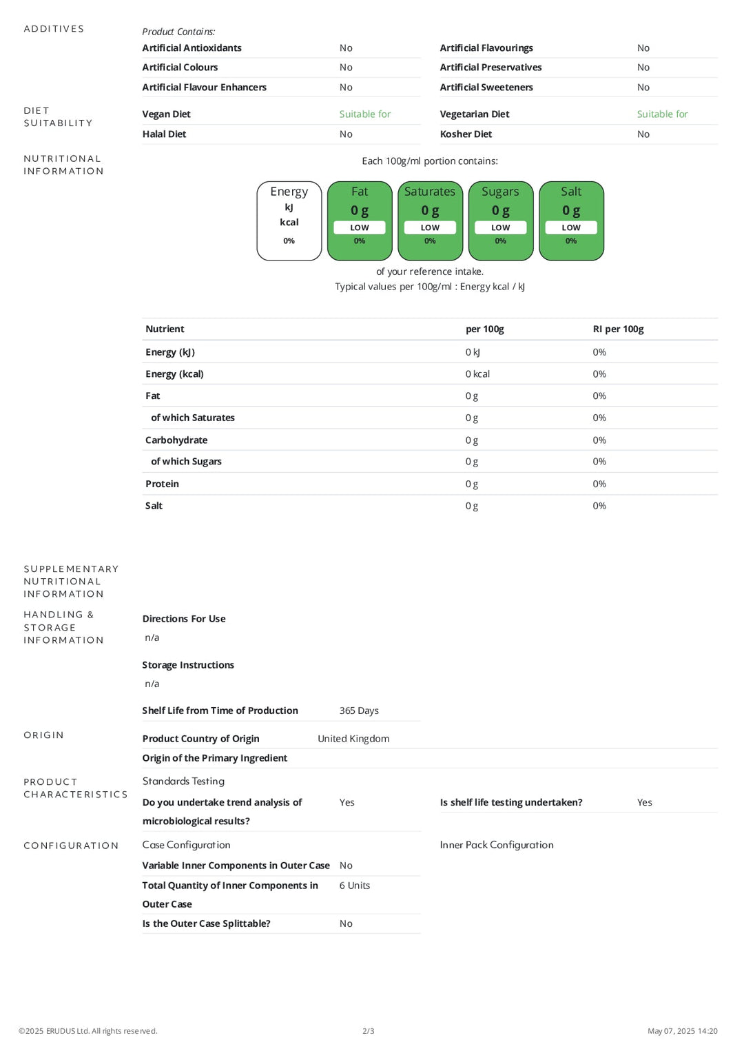 DISTANCE SELLING PDF