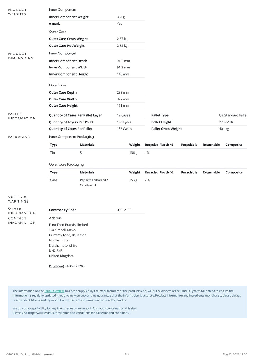 DISTANCE SELLING PDF
