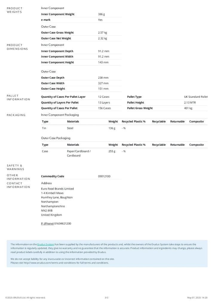 DISTANCE SELLING PDF