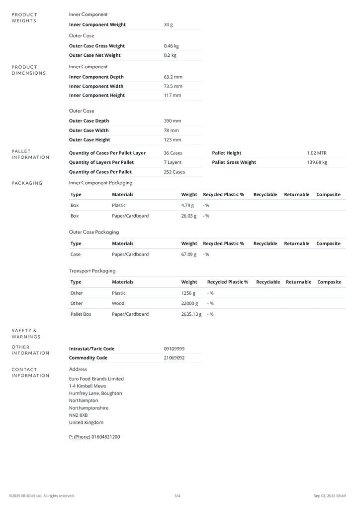 DISTANCE SELLING PDF