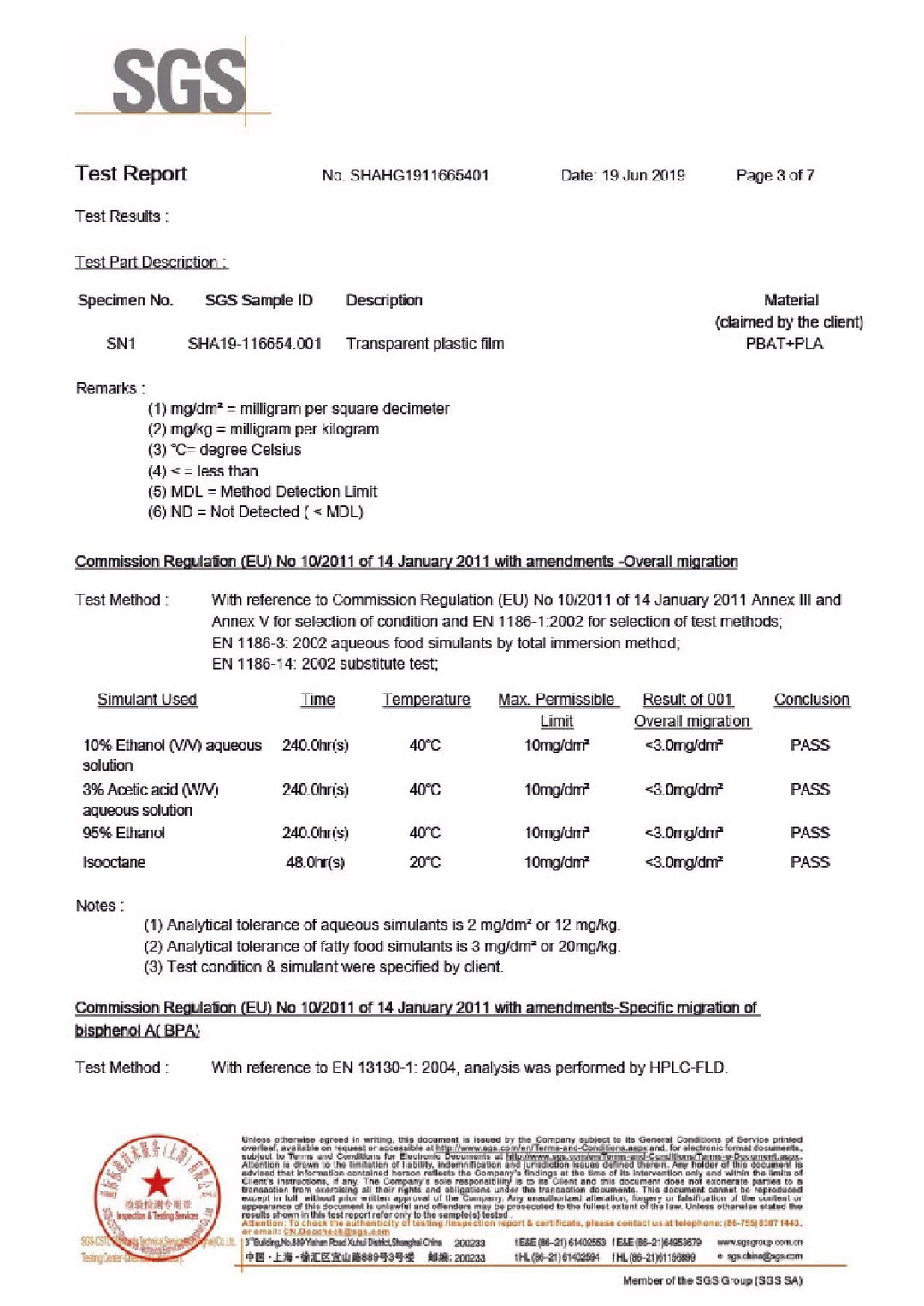 DISTANCE SELLING PDF
