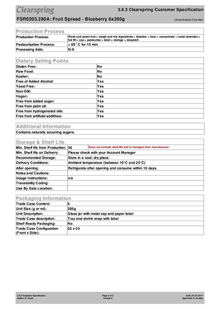 DISTANCE SELLING PDF