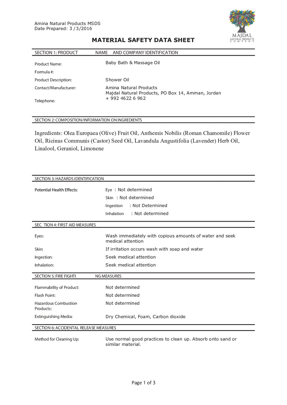 DISTANCE SELLING PDF