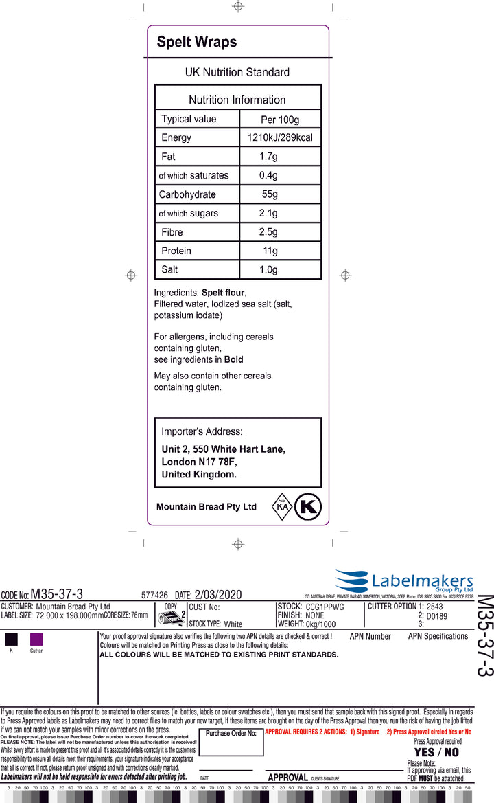 DISTANCE SELLING PDF