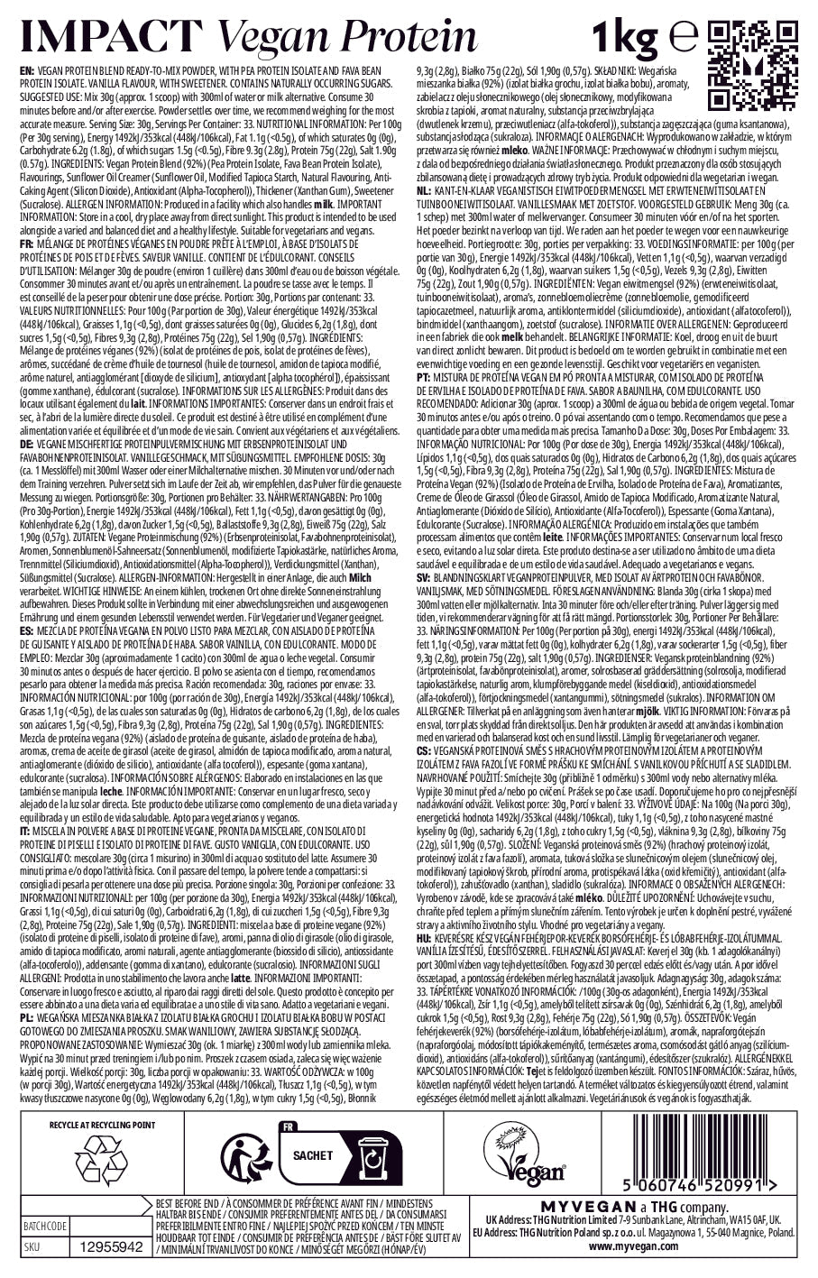 DISTANCE SELLING PDF