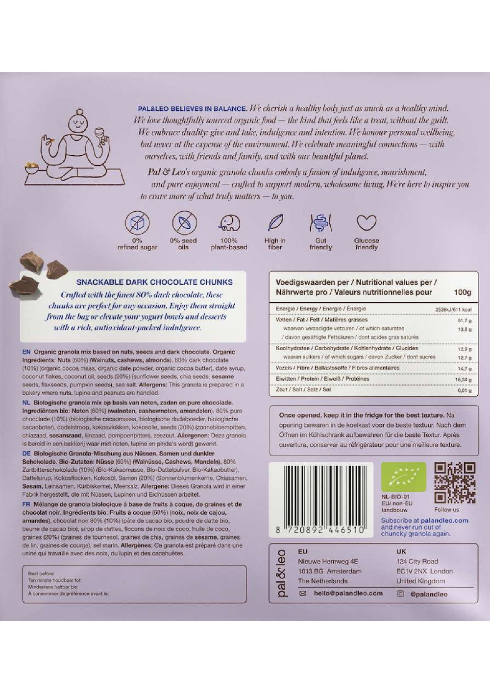 DISTANCE SELLING PDF