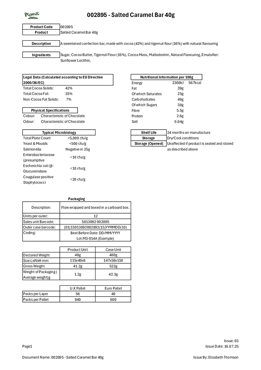 DISTANCE SELLING PDF