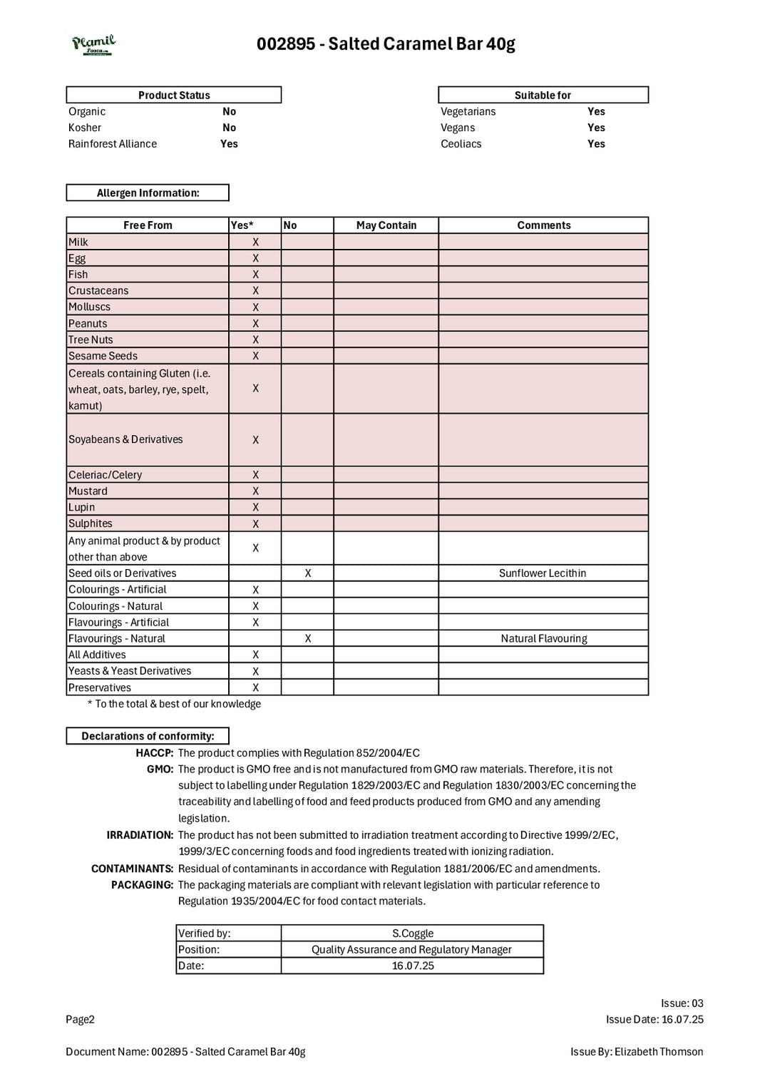 DISTANCE SELLING PDF