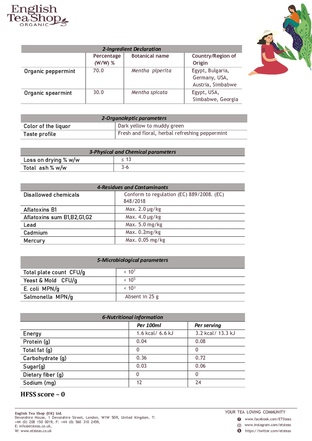 DISTANCE SELLING PDF