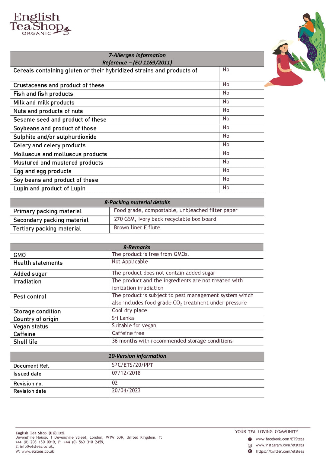 DISTANCE SELLING PDF