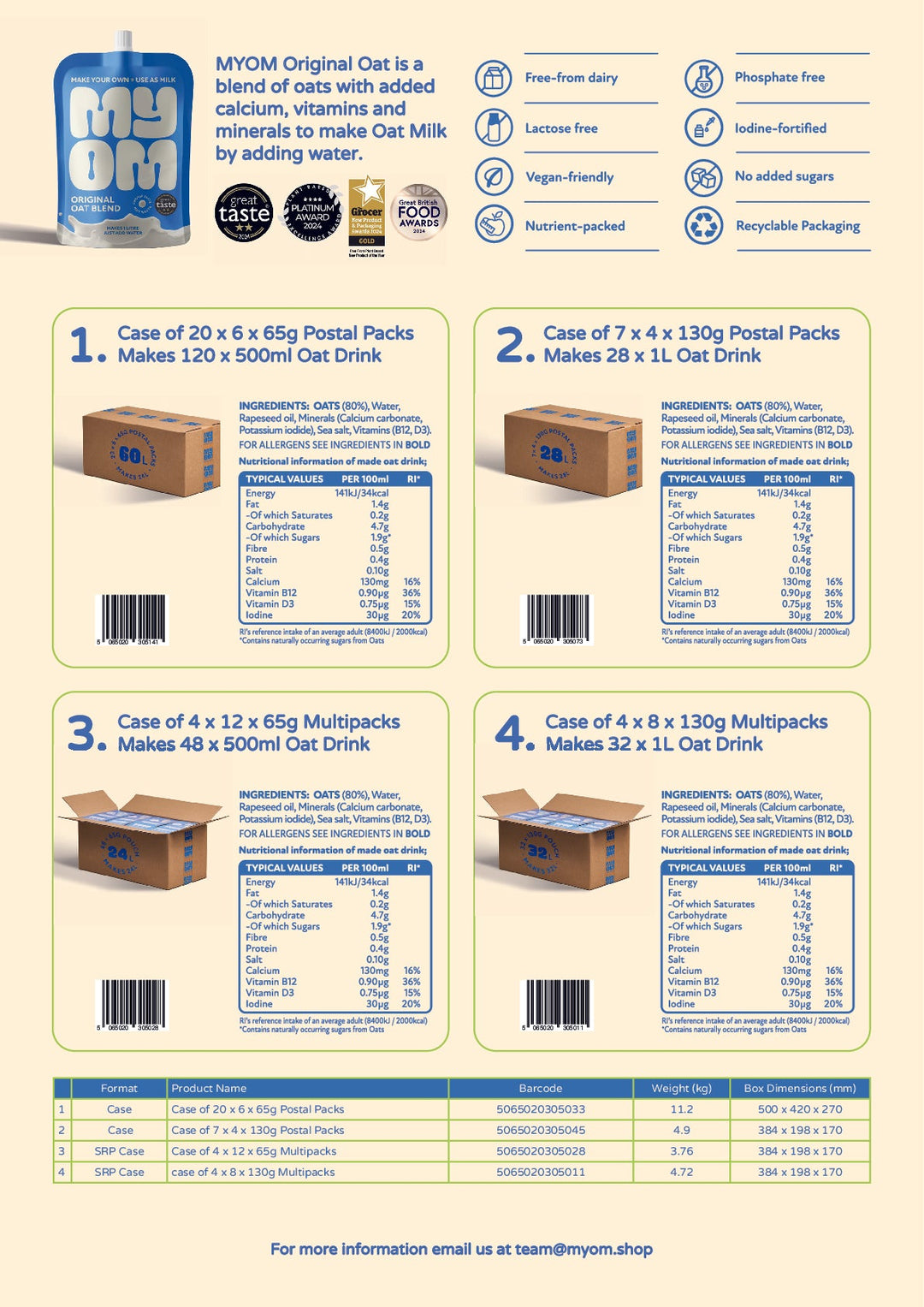 DISTANCE SELLING PDF