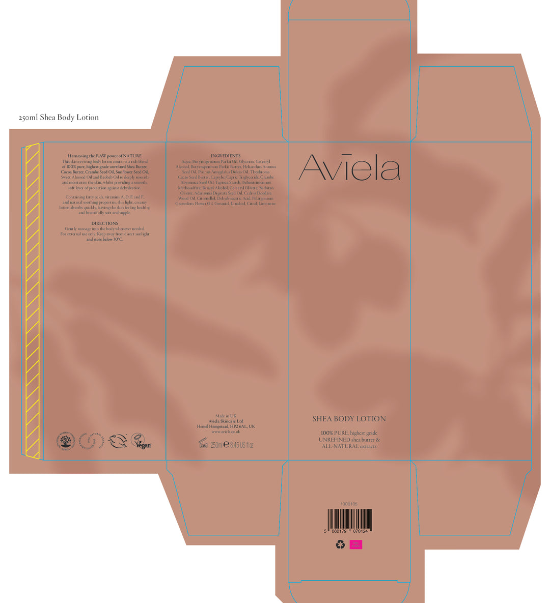 DISTANCE SELLING PDF