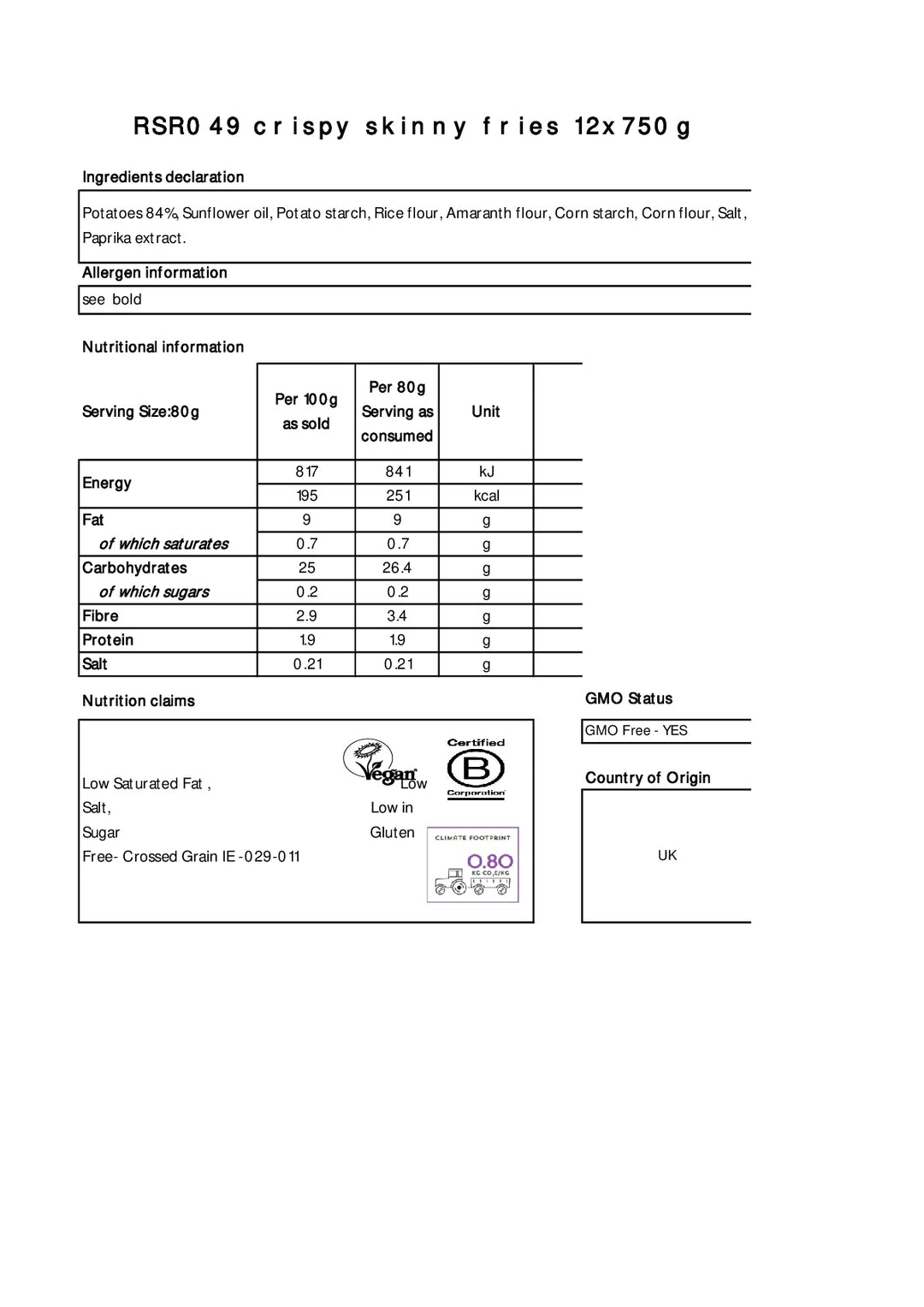 DISTANCE SELLING PDF