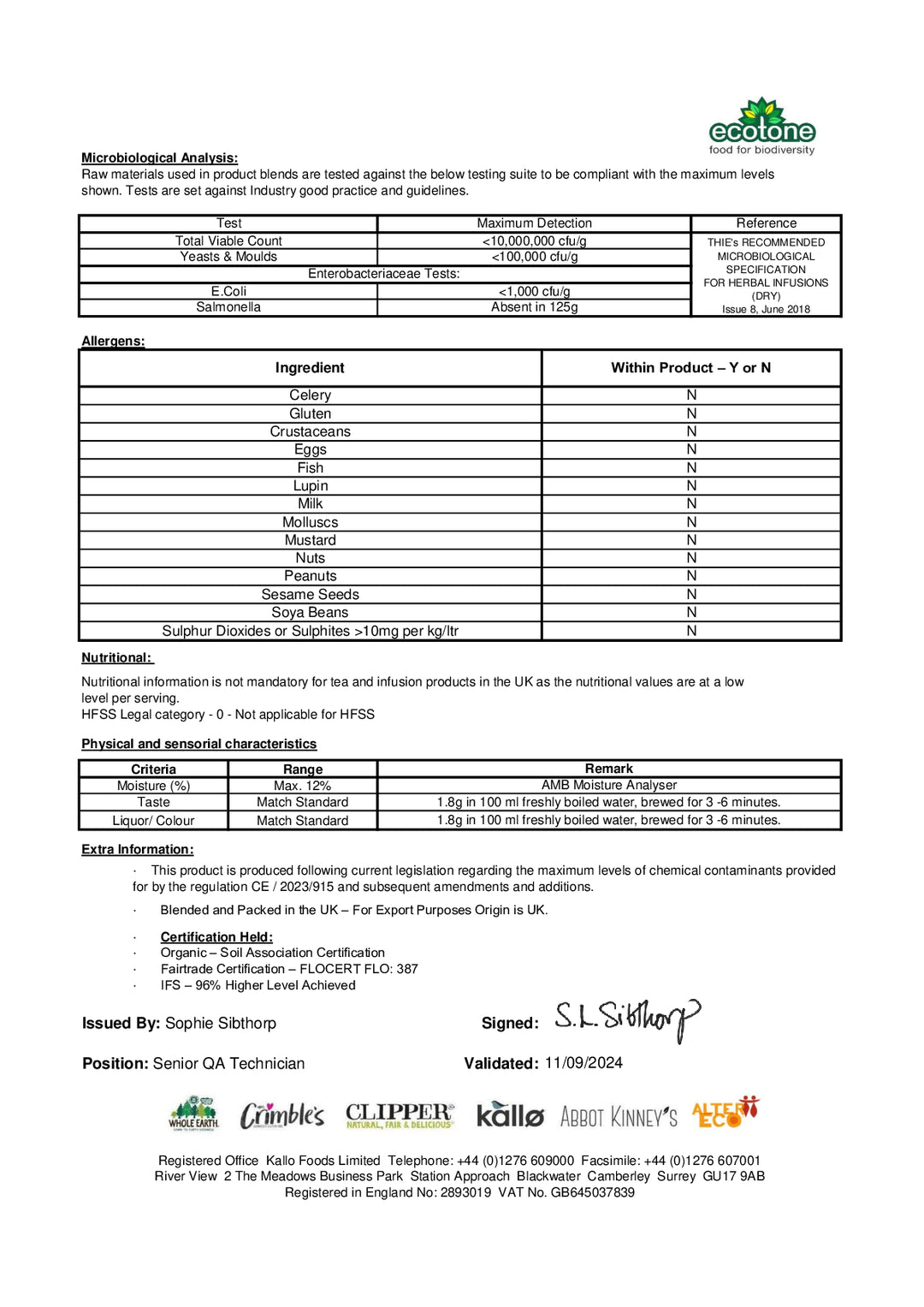 DISTANCE SELLING PDF